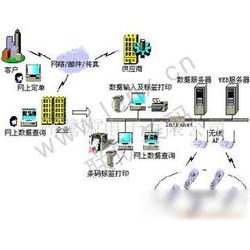 广州市软件定制开发批发 软件定制开发供应 软件定制开发厂家